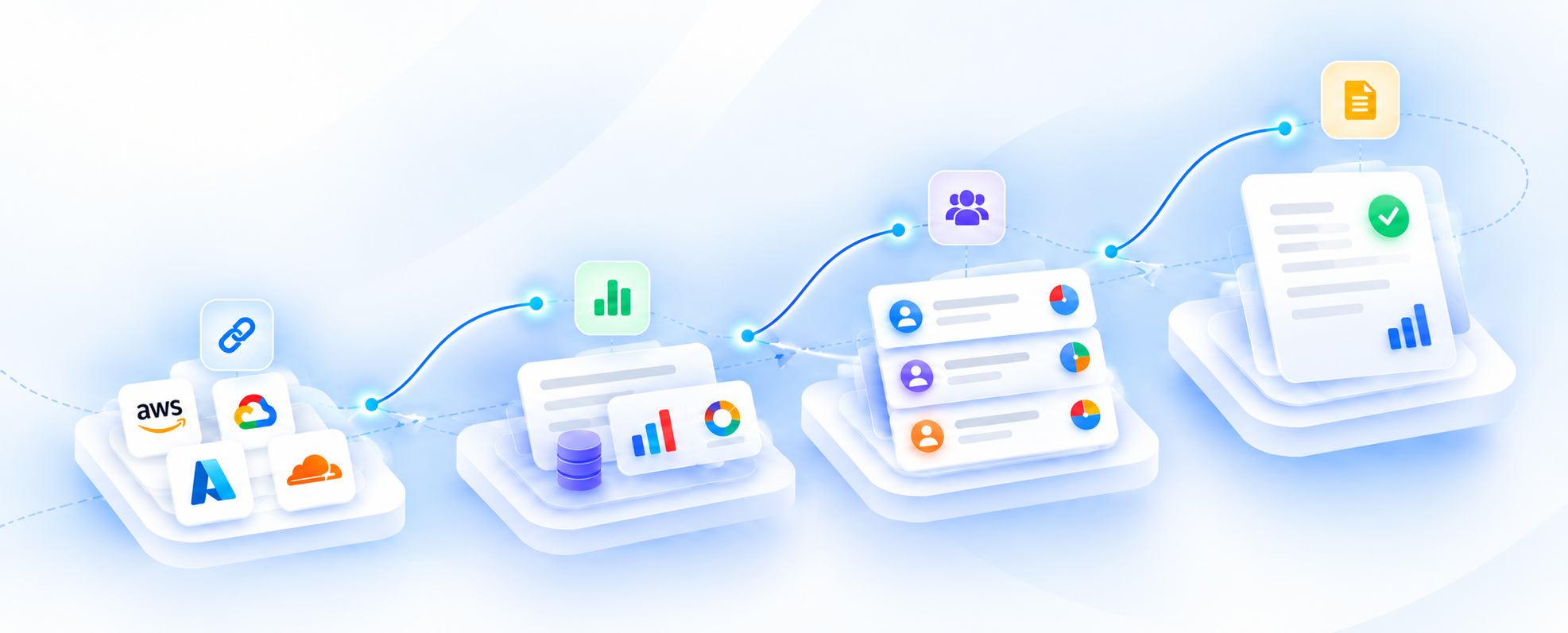 Four-step workflow: connect cloud providers, allocate costs, manage clients, and generate invoices